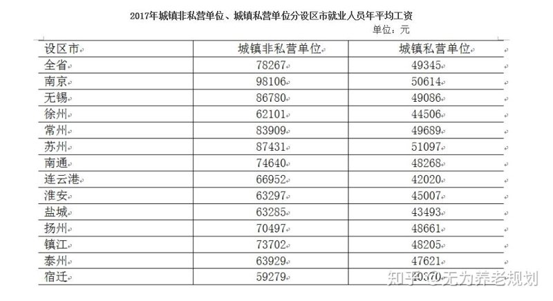 寻找适合您的昆山网络公司：一份选购指南